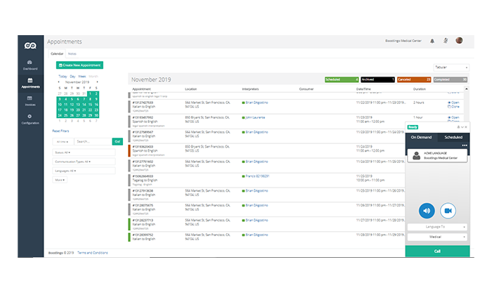 Interpreter Scheduling Module